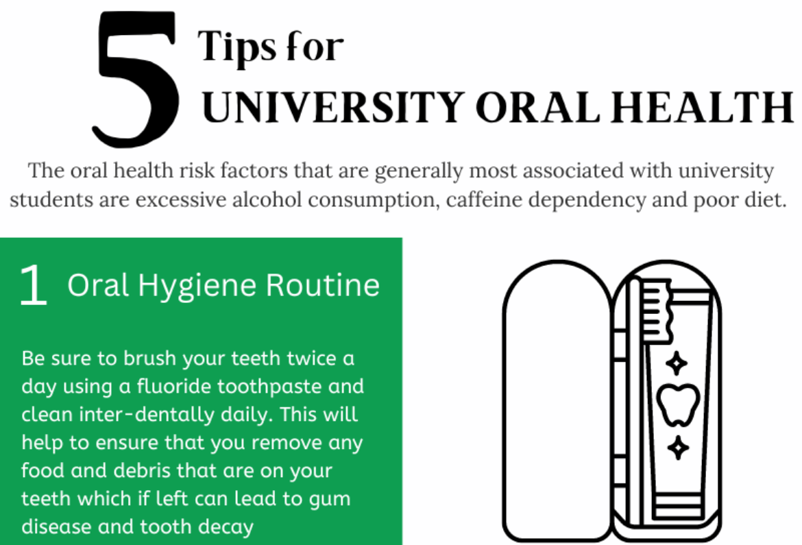 University Oral Health Survival Guide