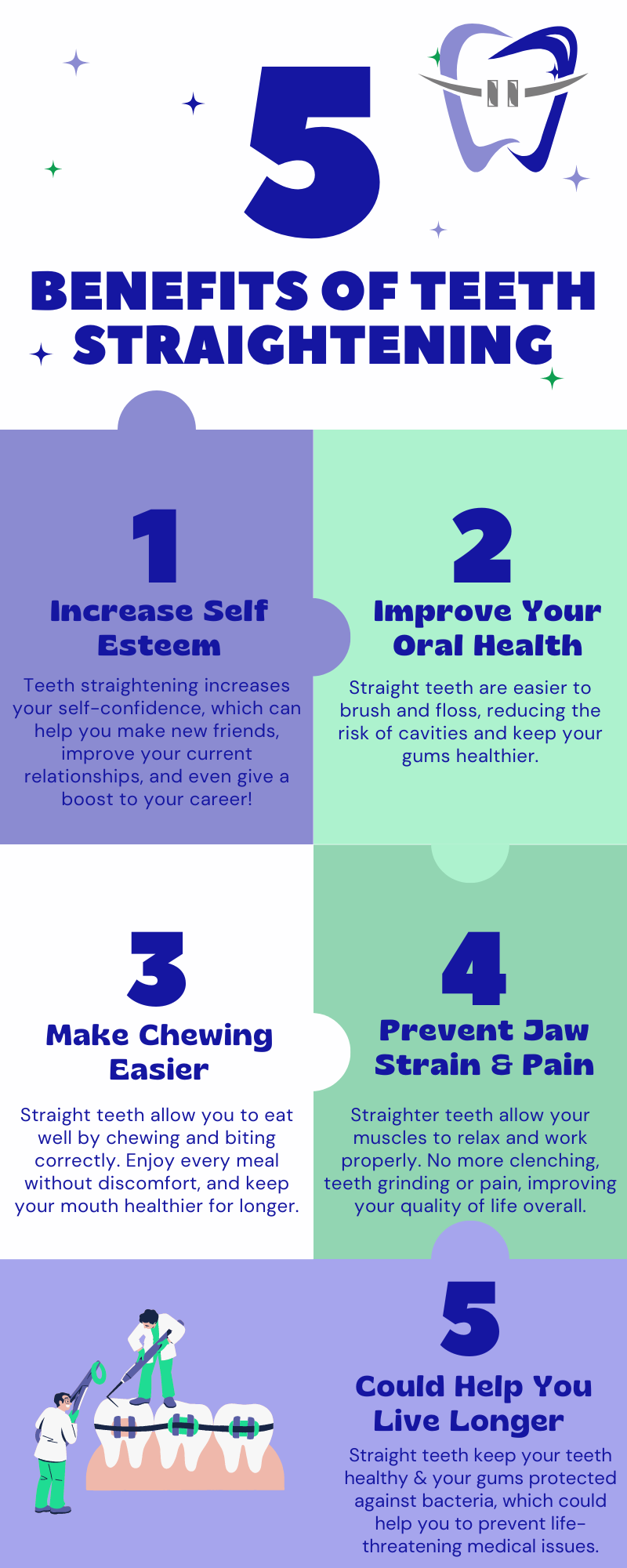 Benefits of teeth straightening - Teeth and Smiles